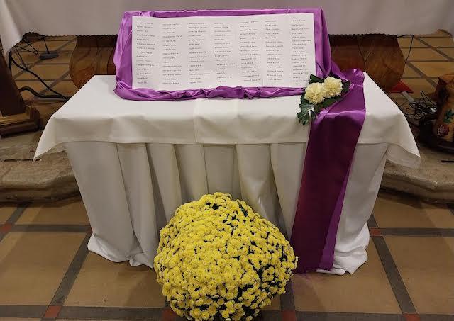 Bratislava, Milosrdni bratia, spomienka, zosnuli